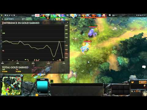 VG vs LGD (V Games - Group D)