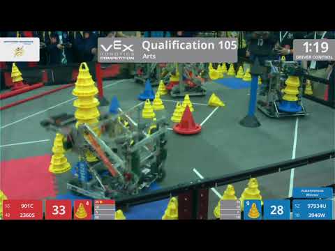 2018 VRC Arts Q105 - 901C 2360S vs 97934U 3946W - 80 to 130