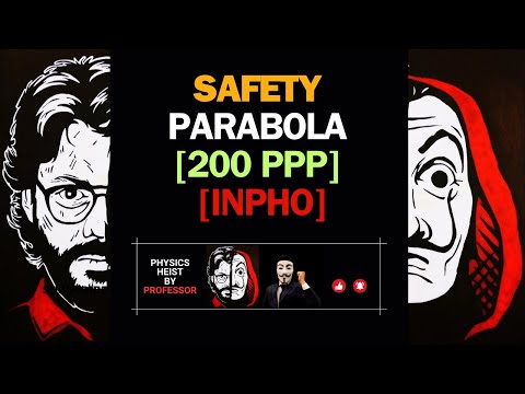 SAFETY PARABOLA Lecture 1.3X Speed [200 PPP, INPHO] Unique Original Idea in the last