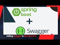 How To Integrate Swagger In Spring Boot 3 Step By Step Tutorial By Naren