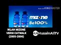 Iklan Mizone Versi Catwalk 2005 2006 Nickelodeon RCTI TPI Trans TV TV7
