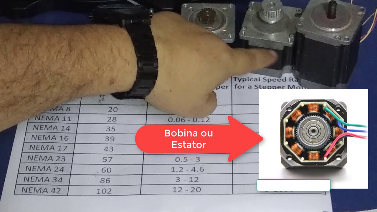 Watch Now Motores de Passo diferenças entre Nema 17 Nema 23 Nema 34 Motores de Passo diferenças entre Nema 17 Nema 23 Nema 34