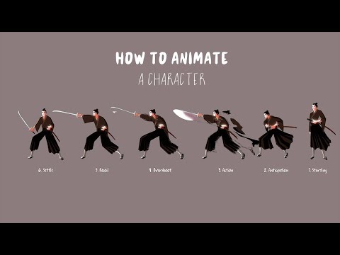 The Ultimate Guide to Animate Any Character Effortlessly