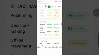 Scout evaluation in Players profile