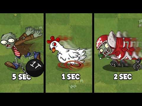 Tournament All Speed Zombies - Which Zombie 's SLOWEST? - Pvz 2 Zombie vs Zombie
