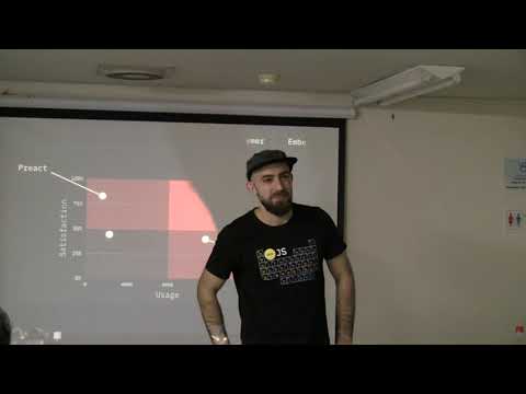 [ HN Kansai #68 ] The State of Javascript 2018