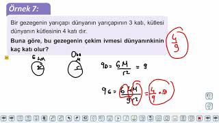Eğitim Vadisi AYT Fizik 10.Föy Çembersel Hareket 2 (Kütle Çekim Kuvveti) Konu Anlatım Videoları