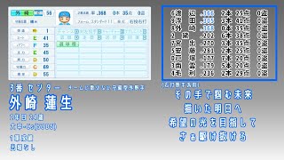 【架空球団】2054年 捕手だけキャッチャーズ ファーム1-9【パワプロ2026】