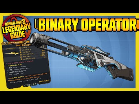 Borderlands 3 | BINARY OPERATOR | ARMS RACE | Legendary Item Guide