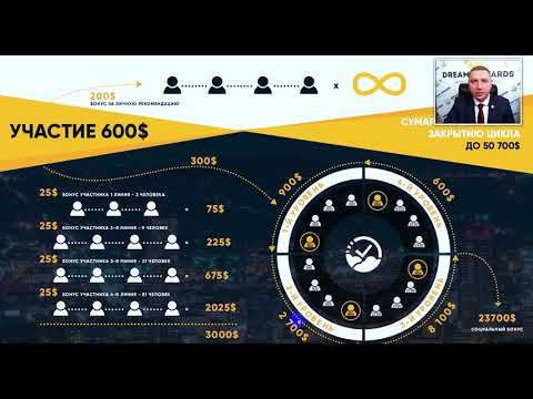 Официальная презентация социальной программы компании DREAMTOWARDS