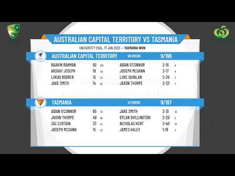 CA U17 National Championships - Male Round:2  - Australian Capital Territory v Tasmania