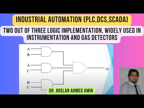 Two out of Three Logic Implementation, Widely Used in Instrumentation and Gas Detectors