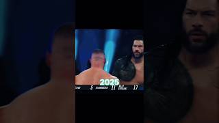 Download lagu Batista and Roman Reigns same moment after 11 years #wwe #viral mp3 Download lagu Batista and Roman Reigns same moment after 11 years #wwe #viral mp3