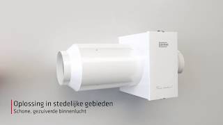 Werking Pure induct - Brink Climate Systems NL 02/2020