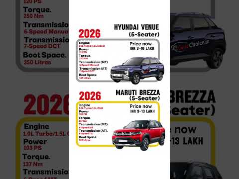 Hyundai Venue vs Brezza 2026 New Model Comparison | Full Quick Review