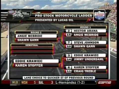 Angie McBride Norwalk Pro Stock MotorCycle 2009