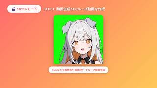 【Chrome拡張】WebVoiceAnimatorプロモーション動画