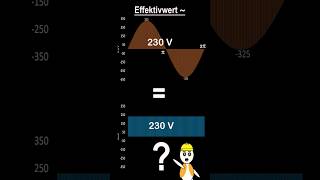 Effektivwert Wechselspannung inna Minute #elektrotechnik #schule #shorts
