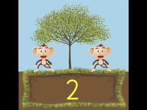Counting By Twos Song