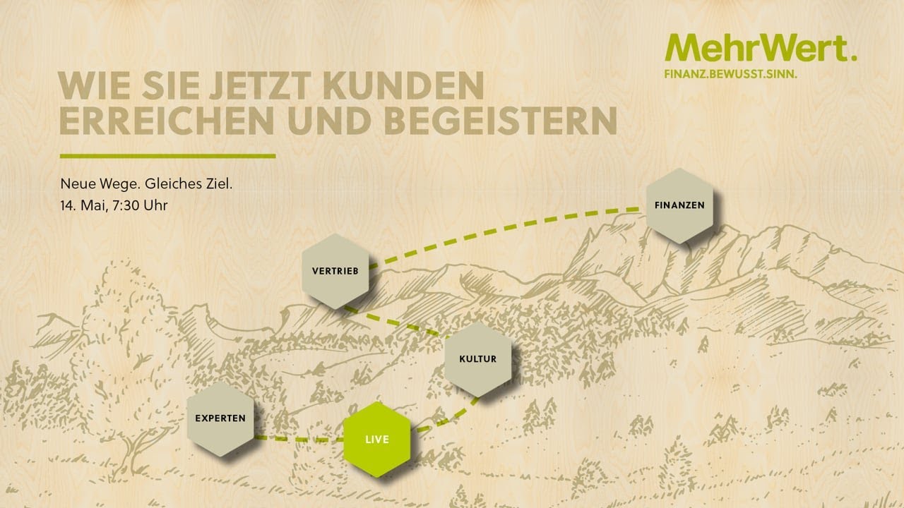 Neue Wege. Gleiches Ziel: Wie Sie jetzt Kunden erreichen und begeistern - Claudius Bähr