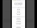 Current World Population Live