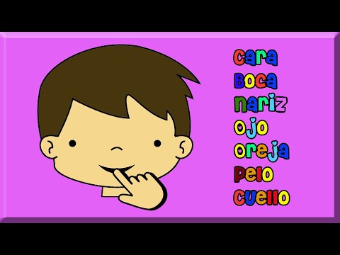 AUTISMO NO PARLANTES | APRENDE HABLAR 🎼 LA CARA 🚀AUTISMO,TEA,ASPERGER ❤ Voz y Música
