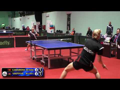 ЛУЧШИЙ МОМЕНТ КУБКА РОССИИ АБАИМОВА - КОЦЮР 4