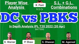 DC vs PBKS Fantasy Team Prediction | DC vs PBKS IPL 20 Apr | DC vs PBKS Today Match Prediction