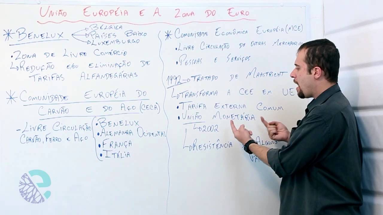 União européia e a zona do euro