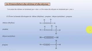 Les Hydrocarbures 11 Nomenclature des alcènes et des alcynes