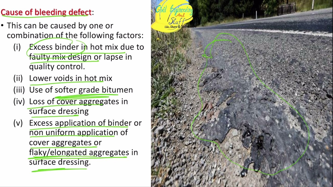 Bleeding defect in flexible pavement, type, cause, severity level and treatment