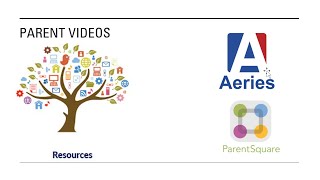 Parent Portal Data Confirmation Steps