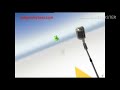 Gummy Bear Swedish Full Version
