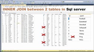 Inner join between 2 tables in sql server
