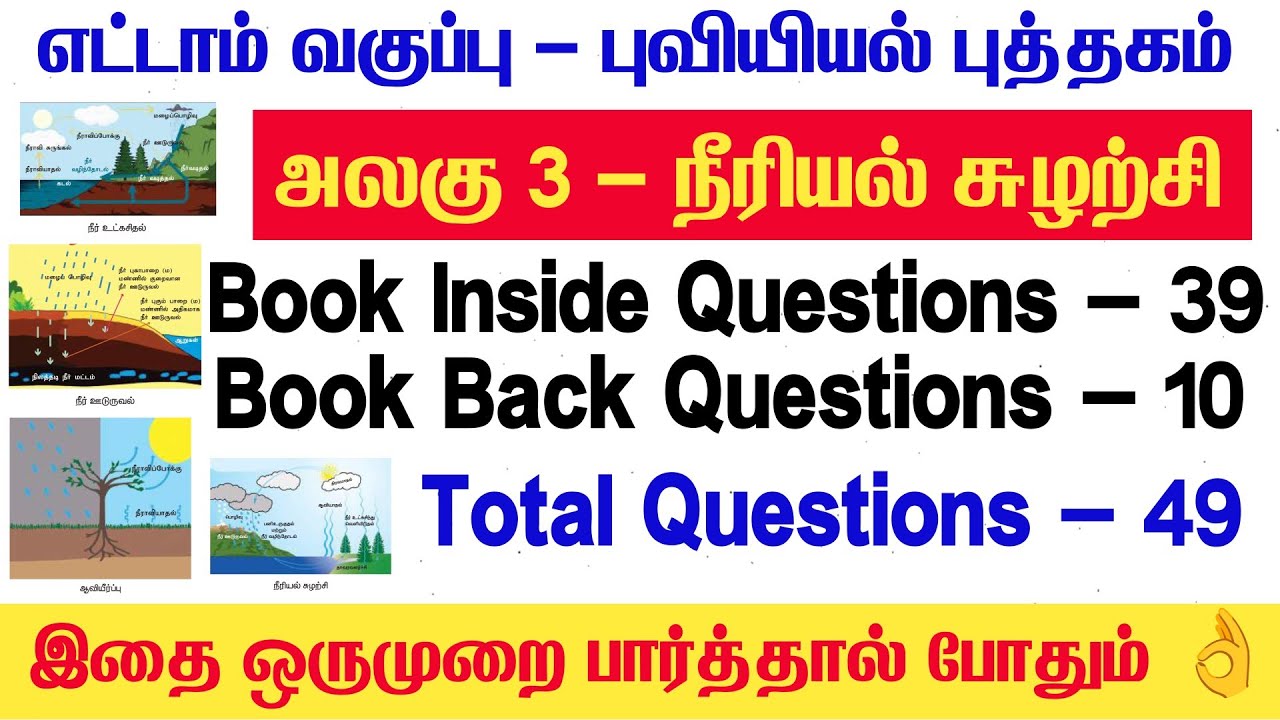 TNTET+TNPSC - 8th புவியியல் | 8th Geography lesson 3 book back answers tamil - tnpsc group syllabus