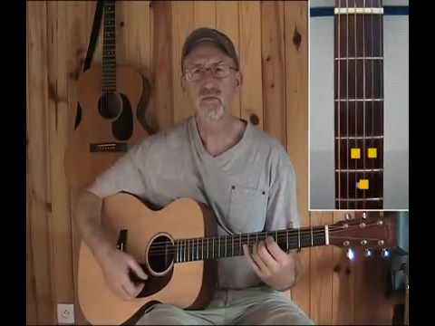 Thumbnail for How To Play How Long Blues by Leroy Carr   Learn How Long Blues by Leroy Carr