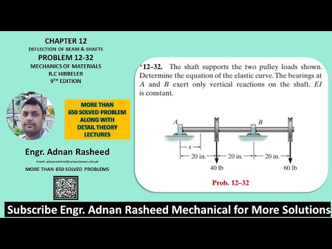 12-32 | Deflection of Beams & Shafts | Singularity Functions |  Mechanics of materials RC Hibbeler