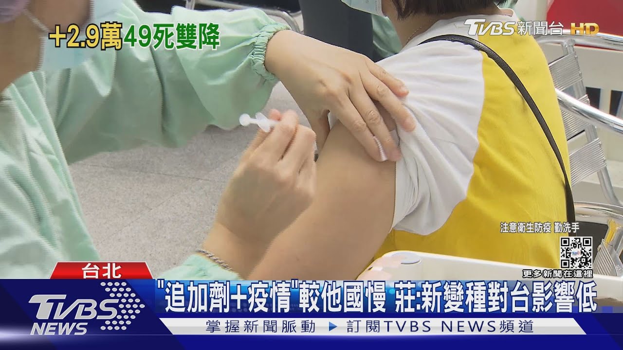 本土再降+29849 死亡數49例「創5/25來新低」