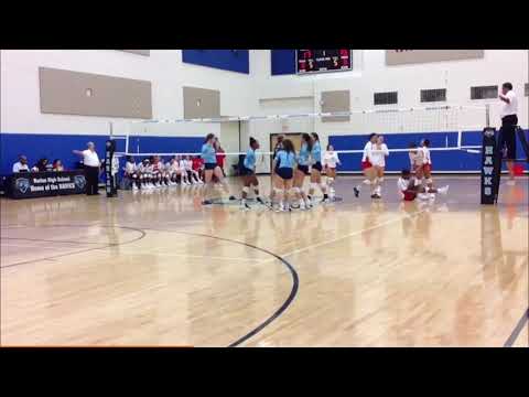 Julianna Chavez Highlight Film