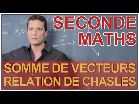Sum of vectors and Chasles relation - Second year maths - Les Bons Profs