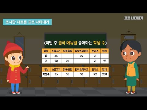 [KIDS/MATH] 표로 나타내기