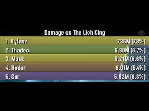 Top Damage on The Lich King 25 Heroic | BiS Combat Rogue (PvE) (WotLK) | Icecrown Citadel 25 Heroic