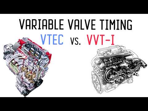Quickly Clarified - Variable Valve Timing (VTEC vs VVT-i)