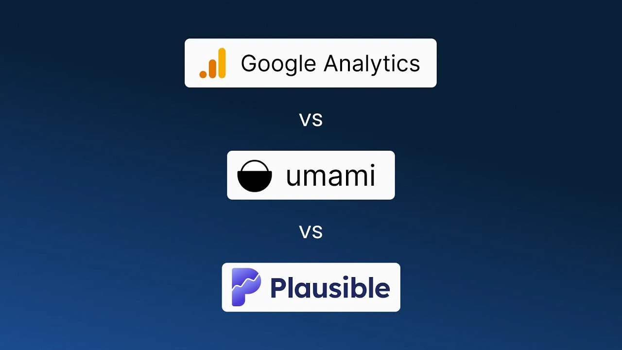 Umami vs Google Analytics vs Plausible: The Ultimate Web Analytics Comparison