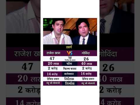 #govinda #rajeshkhanna #swarg #movie #bollywood #90s #song