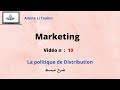 La politique de distribution : ( Darija ) La politique de distribution : ( Darija )