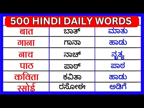 𝟱𝟬𝟬 ದಿನನಿತ್ಯ ಬಳಸುವ ಹಿಂದಿ ಶಬ್ಧಗಳು✌️ | 𝗪𝗼𝗿𝗱𝘀 𝘄𝗶𝘁𝗵 𝗛𝗜𝗡𝗗𝗜 𝗺𝗲𝗮𝗻𝗶𝗻𝗴 | 𝗯𝗮𝘀𝗶𝗰 𝘄𝗼𝗿𝗱𝘀 𝗺𝗲𝗮𝗻𝗶𝗻𝗴🤩