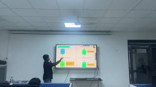 Leukemia Drug Discovery with AI & Molecular Modeling | Celestra 2024