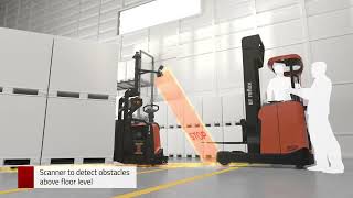 Automated | 3D Animation | Explainer | Toyota Material Handling