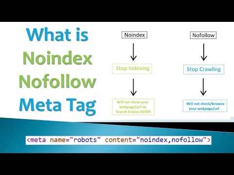 What is Keyword Density in SEO ideal Keyword Density calculation formula Hindi